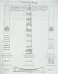 Projekt obelisku budowy traktu brzeskiego.