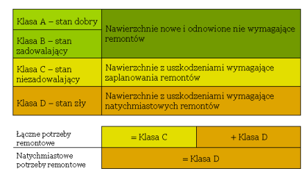 SOSN-KLASA.bmp